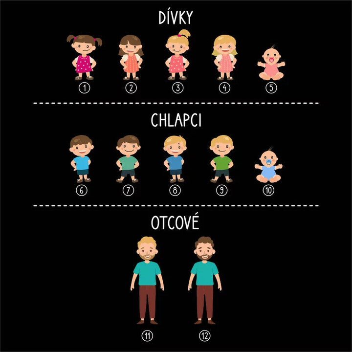 Tátův Gang - zástěra - personalizovaný produkt