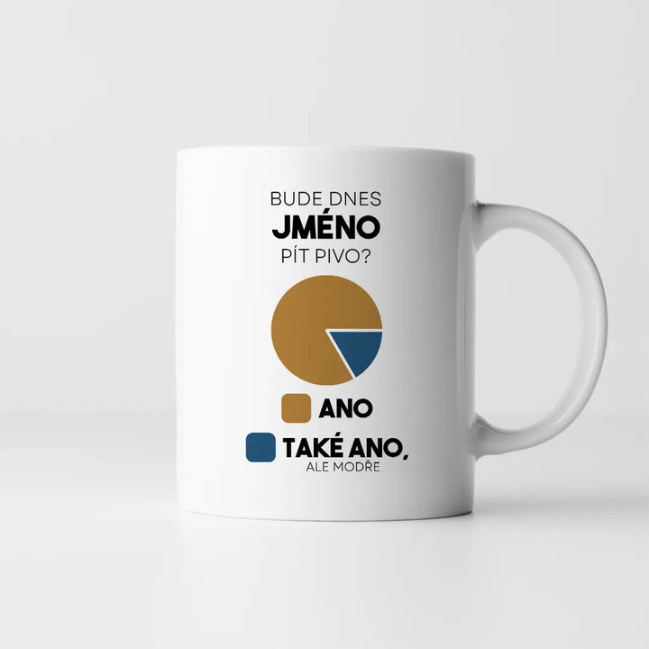 Bude dnes (jméno) pít pivo? - hrnek s potiskem - personalizovaný produkt