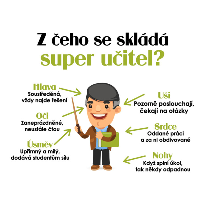 Z čeho se skládá super učitel? - polštář s potiskem