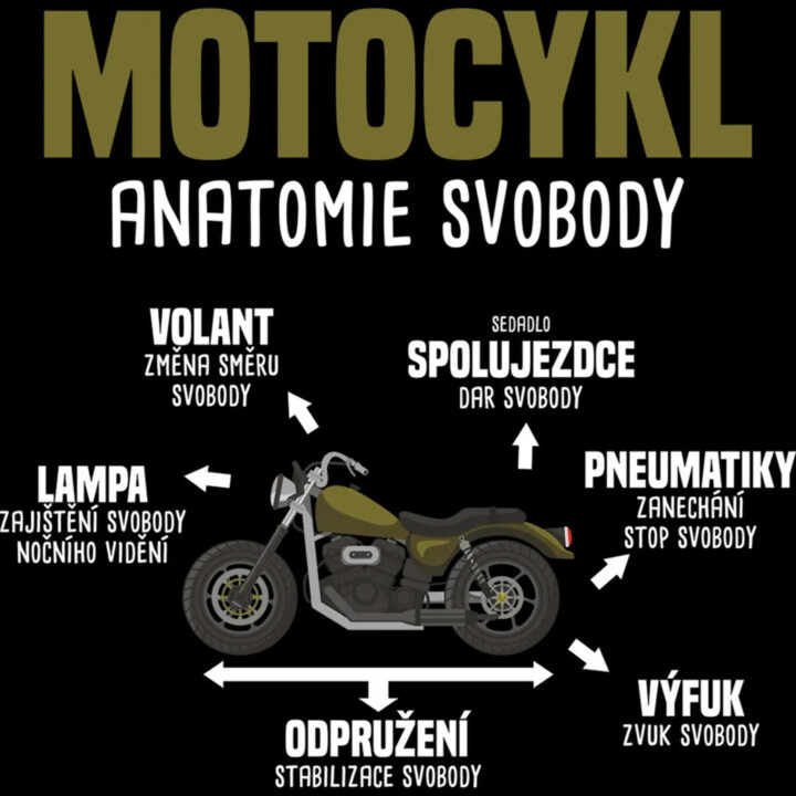Motocykl anatomie svobody - pánská mikina s potiskem