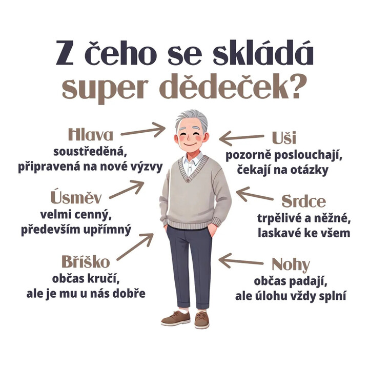 Z čeho se skládá super dědeček? - polštář s potiskem