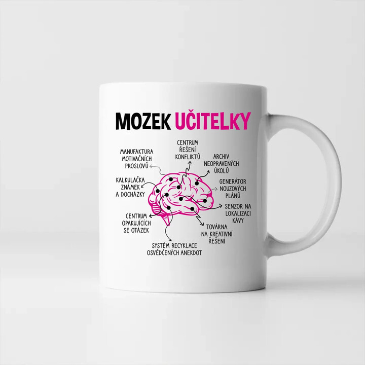Mozek učitelky - hrnek s potiskem