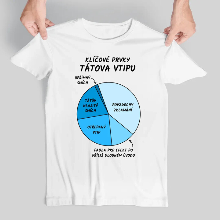 Klíčové prvky tátova vtipu - pánské tričko s potiskem