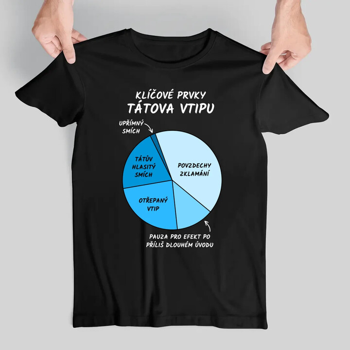 Klíčové prvky tátova vtipu - pánské tričko s potiskem