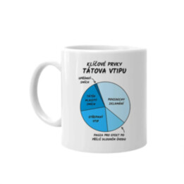 Klíčové prvky tátova vtipu - hrnek s potiskem