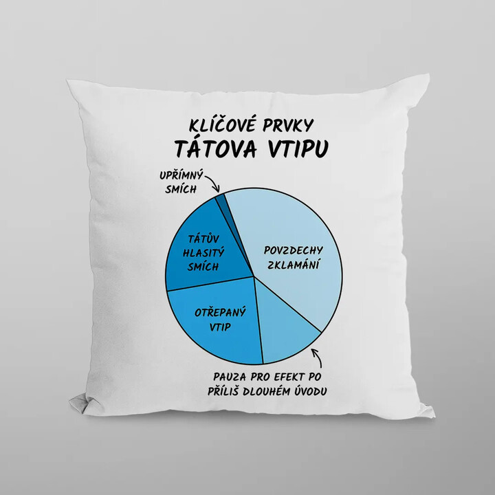 Klíčové prvky tátova vtipu - polštář s potiskem