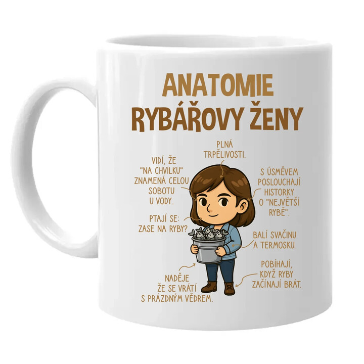 Anatomie rybářovy ženy  - hrnek s potiskem