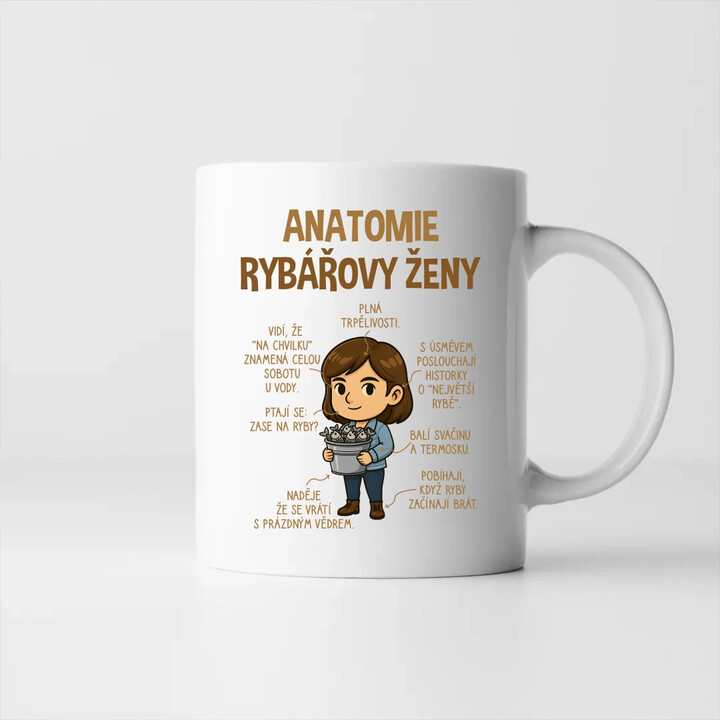 Anatomie rybářovy ženy  - hrnek s potiskem