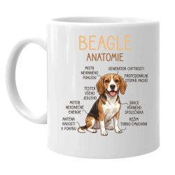 Beagle – anatomie - hrnek s potiskem