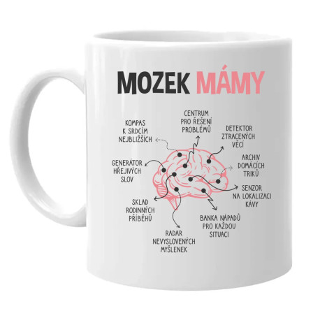 Mozek mámy - hrnek s potiskem