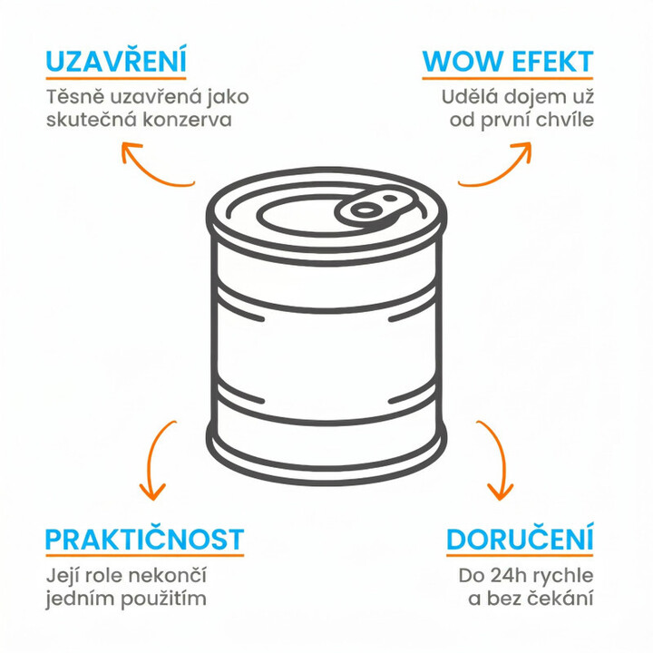 Guláš - Zabalte to do plechovky a překvapte ještě před rozbalením!