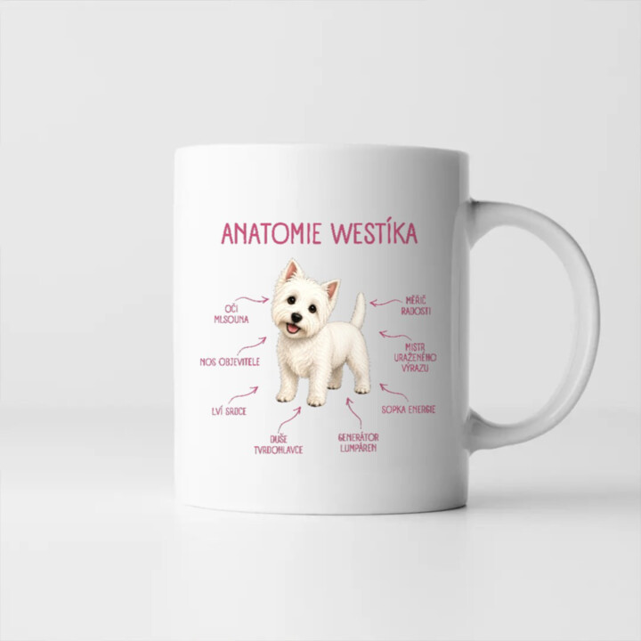 Anatomie westíka - hrnek s potiskem