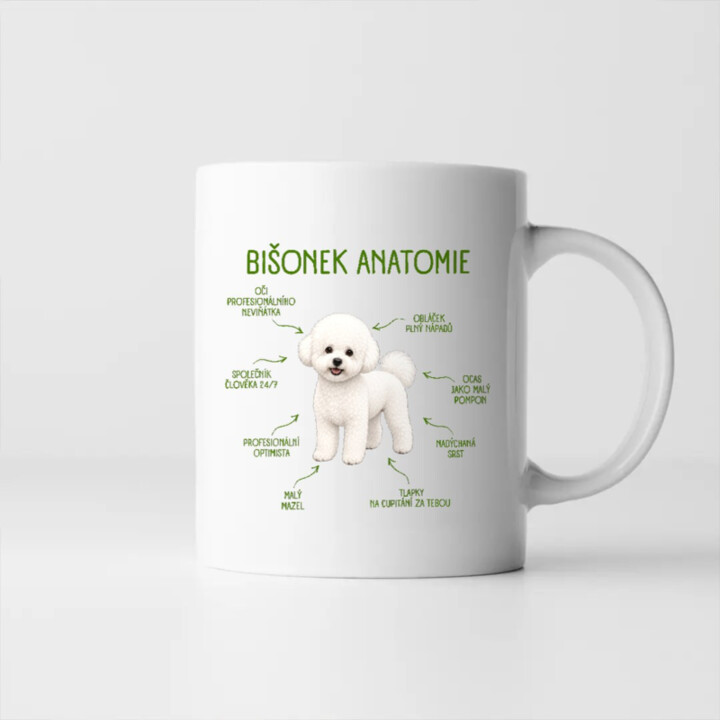 Anatomie bišonka - hrnek s potiskem