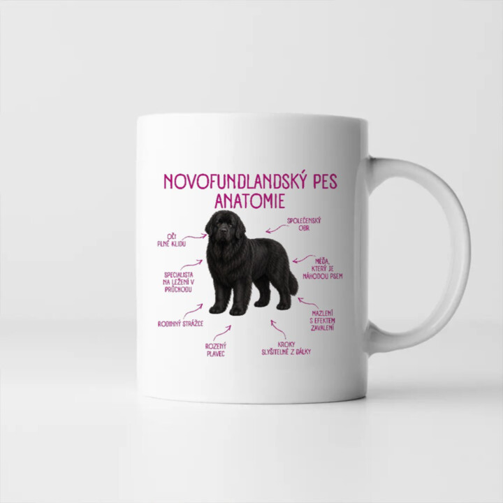 Anatomie novofundlandského psa - hrnek s potiskem